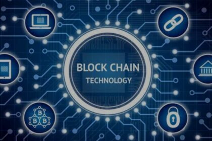 What is Blockchain in Simple Terms